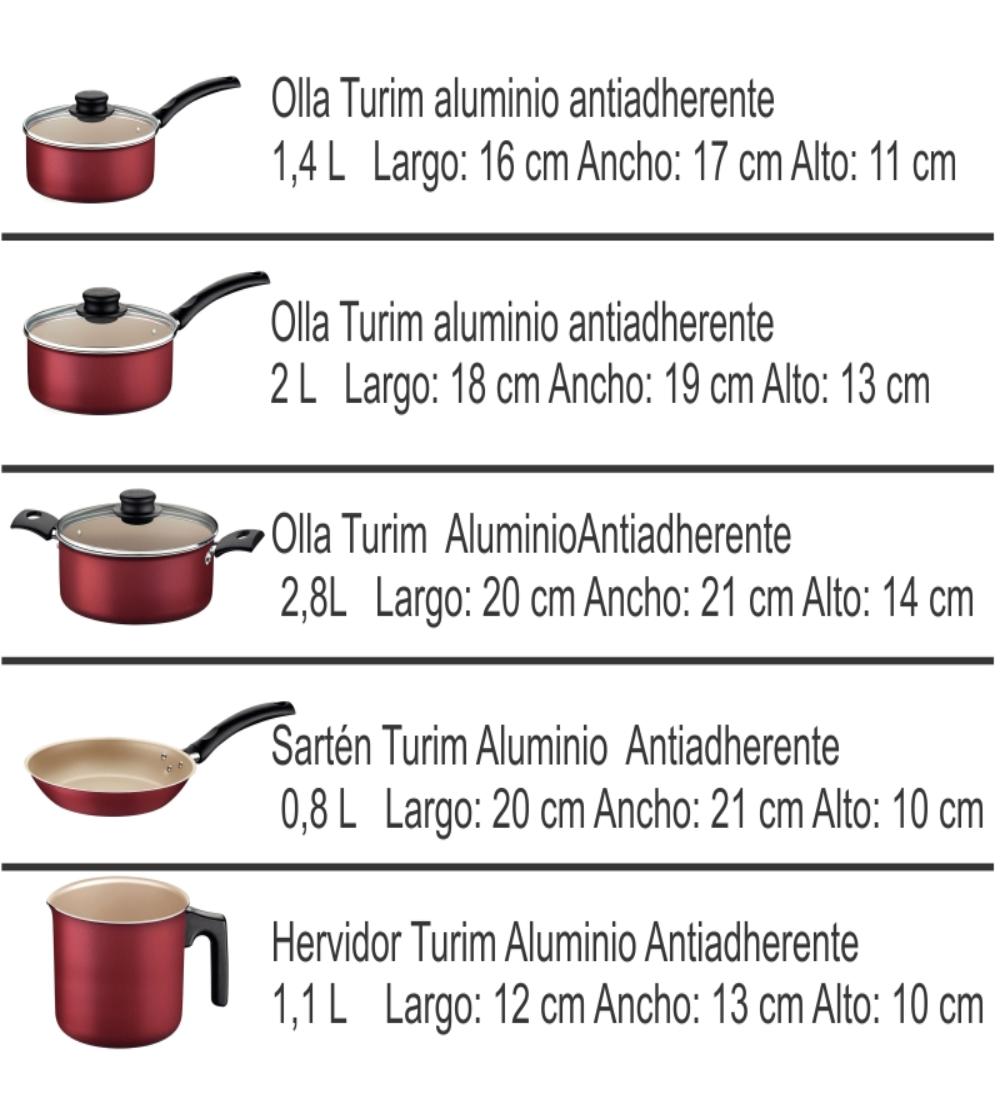 T202983 BATERIA TURIN  TRAMontina Rojo 5pz_2.jpg